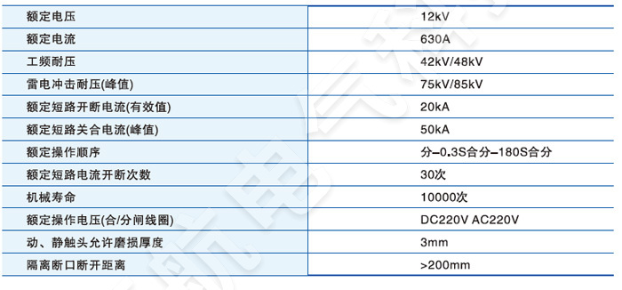 ZW8-12/630-20戶(hù)外高壓真空斷路器主要技術(shù)參數(shù)