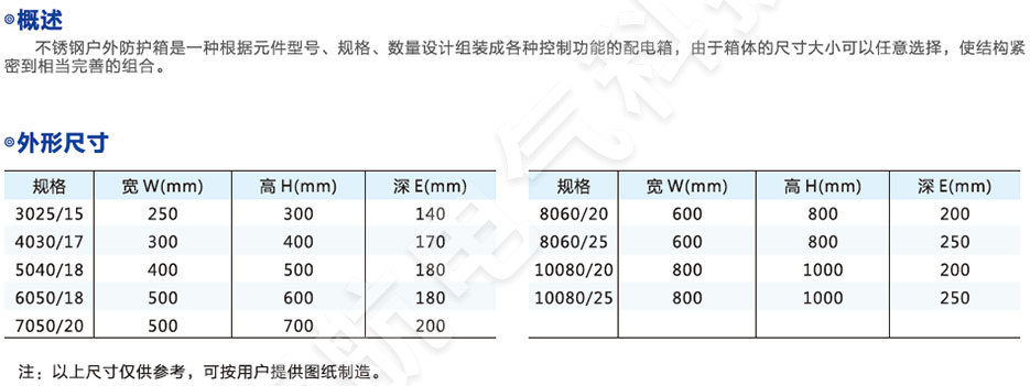 戶外不銹鋼防護(hù)箱型號(hào)含義