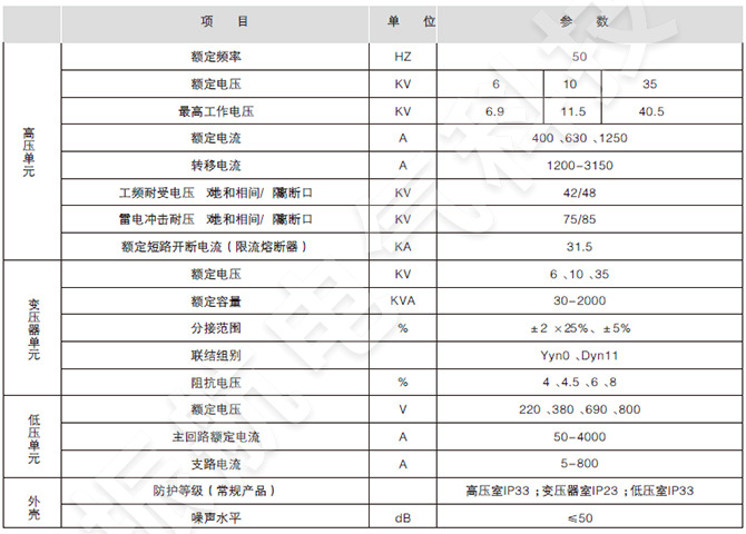YB□-12/0.4預(yù)裝式變電站性能參數(shù)
